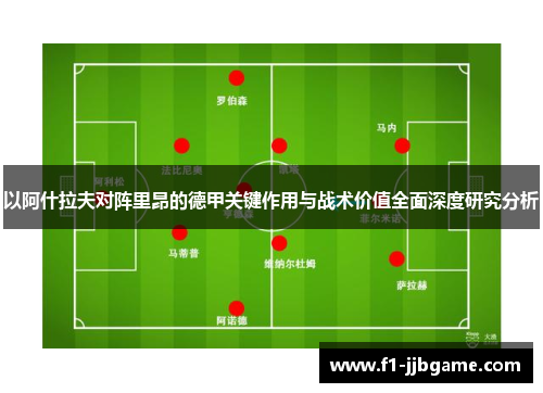 以阿什拉夫对阵里昂的德甲关键作用与战术价值全面深度研究分析