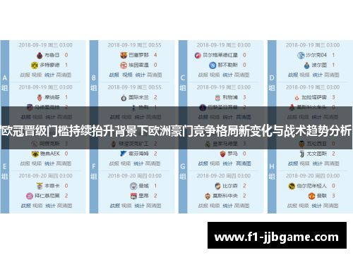 欧冠晋级门槛持续抬升背景下欧洲豪门竞争格局新变化与战术趋势分析