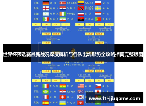 世界杯预选赛最新战况深度解析与各队出线形势全攻略指南完整版图