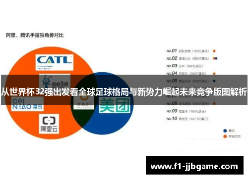 从世界杯32强出发看全球足球格局与新势力崛起未来竞争版图解析