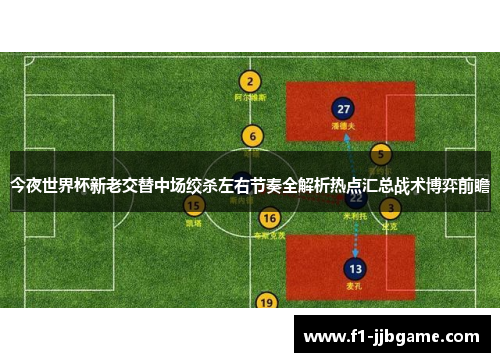 今夜世界杯新老交替中场绞杀左右节奏全解析热点汇总战术博弈前瞻 今夜世界杯新老交替中场绞杀左右节奏全解析热点汇总战术博弈前瞻