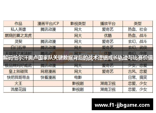 解码恰尔汗奥卢国家队关键数据背后的战术逻辑成长轨迹与比赛价值