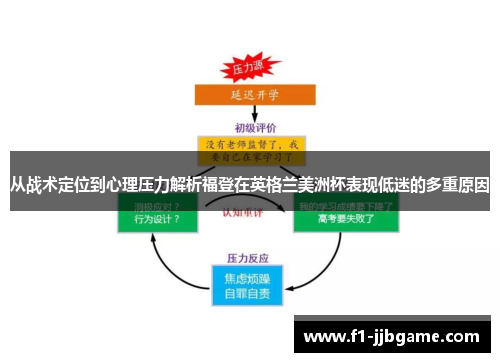 从战术定位到心理压力解析福登在英格兰美洲杯表现低迷的多重原因 从战术定位到心理压力解析福登在英格兰美洲杯表现低迷的多重原因