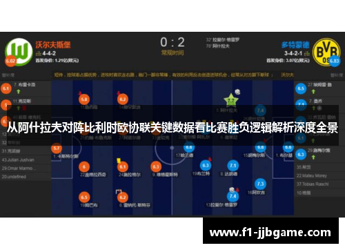 从阿什拉夫对阵比利时欧协联关键数据看比赛胜负逻辑解析深度全景 从阿什拉夫对阵比利时欧协联关键数据看比赛胜负逻辑解析深度全景